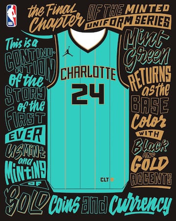 Descubre las camisetas City Edition de la NBA 2024-25