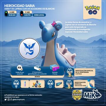 pokemon go heroicidad sabia investigacion especial temporal recompensas lapras blanche