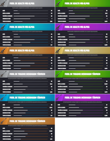 fortnite capitulo 4 temporada 3 tierras salvajes misiones semana 7