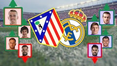 El Atlético se revaloriza un 40% desde la final; el Madrid, un 10%