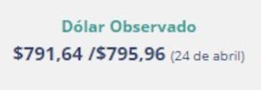 Precio del dólar en Chile, 23 de abril: tipo de cambio y valor en pesos chilenos