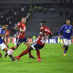 ¿Cómo están los cupos a torneos internacionales en la Liga Betplay?