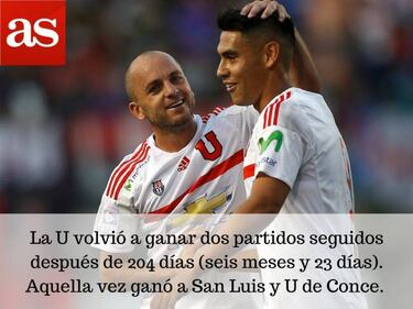 Los datos que dejó la sexta fecha del Torneo de Clausura