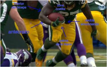 LECCIONES DE FOOTBALL: fundamentos del running back