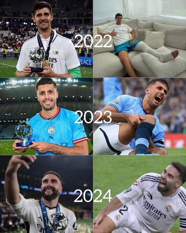 Los mejores memes de la jornada de Champions 