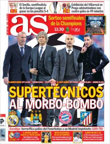 Portadas de la prensa mundial