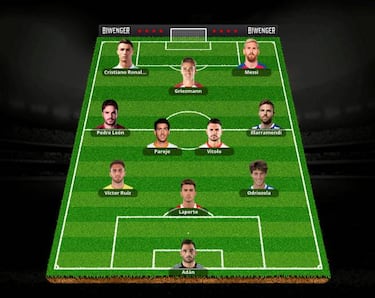 AS y BIWENGER: nace el mejor mánager virtual de fútbol