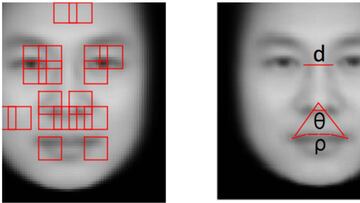 La inteligencia artificial ya reconoce a los criminales