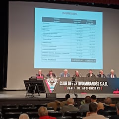 El Mirandés aprueba un presupuesto histórico: 11 millones de euros