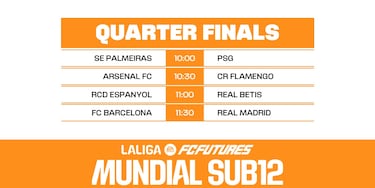 Puritito Real Madrid