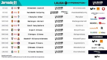 Cómo ver toda LaLiga HYPERMOTION o Segunda División 2023/24