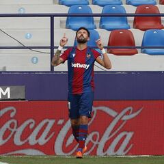 Aprobados y suspensos del Levante: Morales al rescate