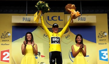 Froome sigue al frente de la general.