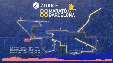 El Maratón de Barcelona cambia el recorrido, que será más rápido
