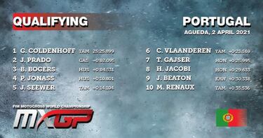 Prado se desquita en la clasificación de Portugal