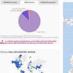 Mapa de casos y muertes por coronavirus por departamentos en Colombia: hoy, 9 de junio