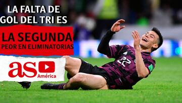 El Tri de Martino es el segundo peor en goles a favor en eliminatorias