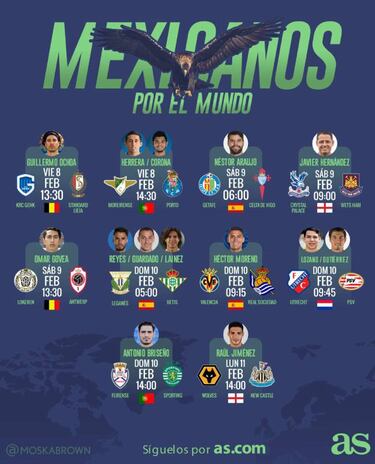 La agenda de los mexicanos por el mundo