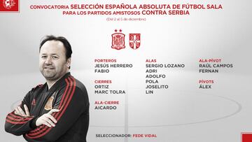 Vidal aporta cinco novedades para medirse a Serbia