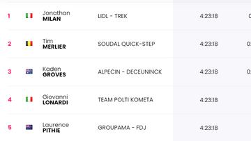 Así quedan las clasificaciones del Giro de Italia tras la etapa 11