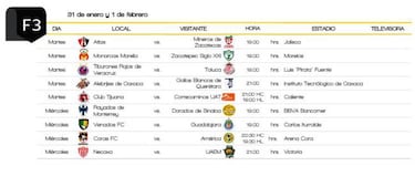 Listo el calendario de la Copa MX Clausura 2017