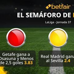 El semáforo de BigBets para la jornada 37 de LaLiga Santander
