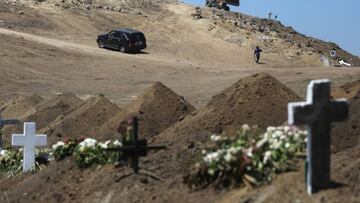 Muertes por Coronavirus en México al 12 de mayo