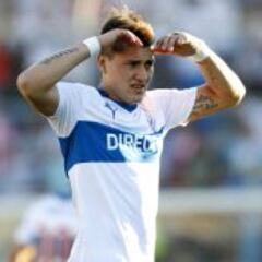 Católica piensa en Nico Castillo para reemplazar a Gutiérrez