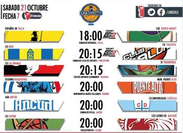 Liga Nacional: Las Ánimas y Español van a la defensa de sus lideratos