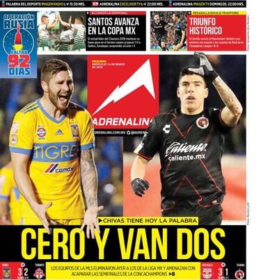 Prensa mexicana critica las derrotas de Xolos y Tigres en CCL