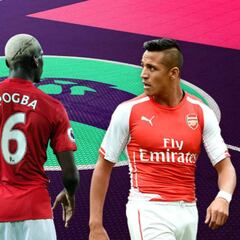 Alexis, Top 10 de los jugadores que más venden en la Premier