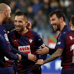 El Eibar tiene la misma pegada que Barcelona y Real Madrid