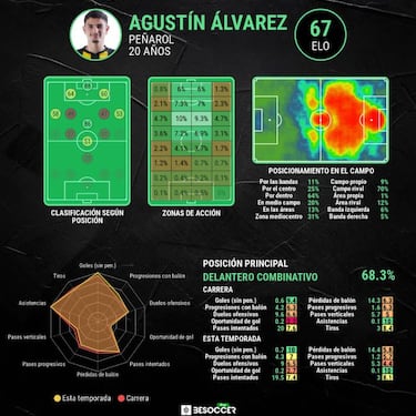 El Barça se entromete en un posible fichaje del Madrid