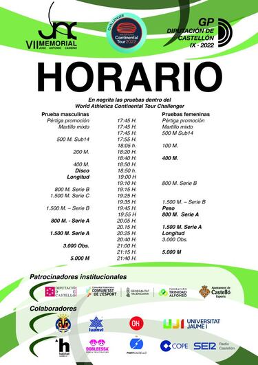 Castellón quintuplica premios