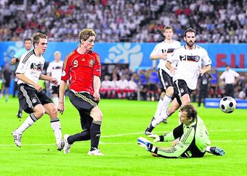 La Selección consiguió su segunda Eurocopa en Viena frente a Alemania gracias a un gol de Fernando Torres y a un juego maravilloso y espectacular.