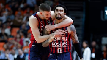 Markus Howard y Nikos Rogkavopoulos.