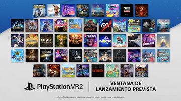 PlayStation VR2