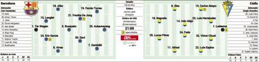 Entre la Champions y la salvaci¨®n