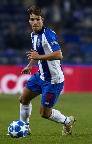 Oliver Torres al OPorto