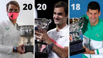 Djokovic vuelve a pisarles los talones a Nadal y Federer: se pone a dos Grand Slams de ellos