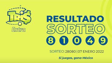 Resultados Lotería Tris Extra hoy: ganadores y números premiados | 7 de enero