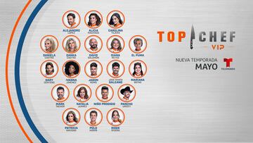 Top Chef VIP, el famoso reality show de cocina, está de regreso. Conoce cuándo se estrena y quiénes son los famosos que participan.