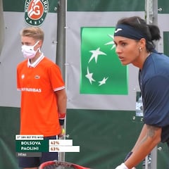 Bolsova se despide de París con un mal partido ante Paolini