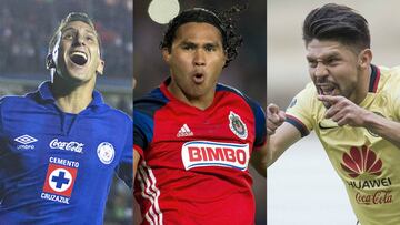 Chivas, América y Cruz Azul, con grupos accesibles en Copa MX