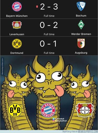 La derrota del Atlético, protagonista de los memes de la jornada