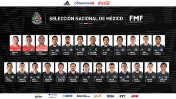 Lista la convocatoria de la Selección Mexicana