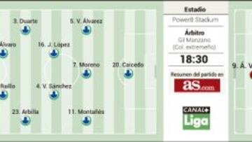 Un sueño de clase media