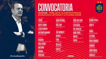 Jesús Velasco da la prelista para el partido ante Inglaterra