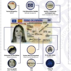 Cuánto cuesta renovar el DNI según el motivo de renovación y cómo se abona