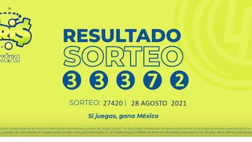 Resultados Lotería Tris Extra hoy: ganadores y números premiados | 28 de agosto